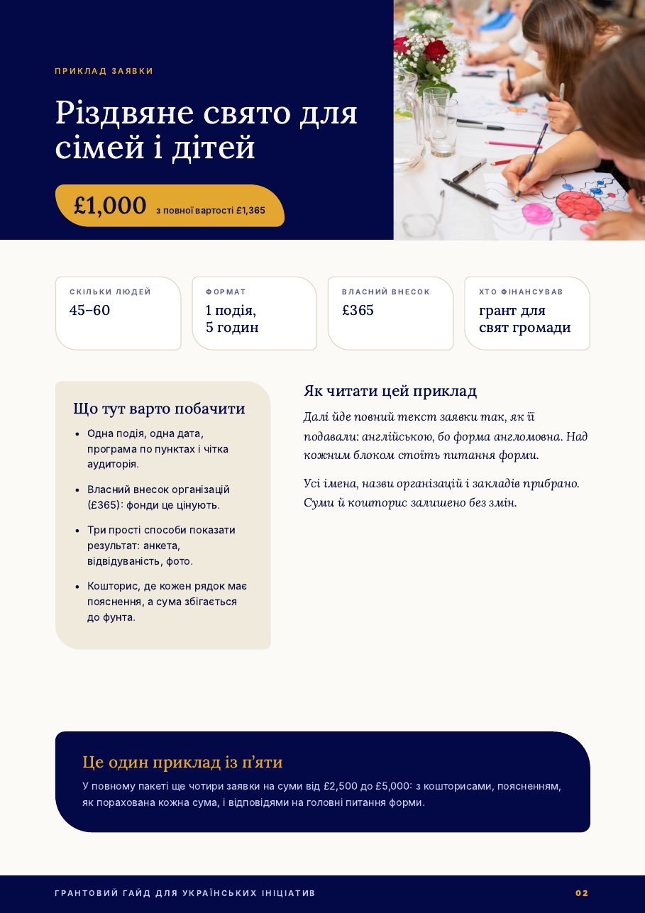 Приклад заявки, сторінка 2
